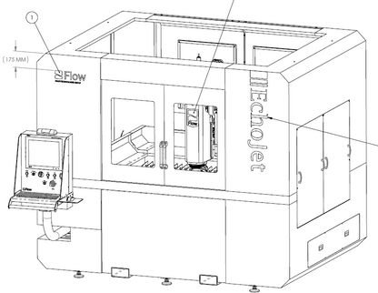 Echojet® Logo Kit