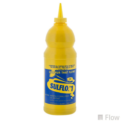 Coning/Threading Kit with Case