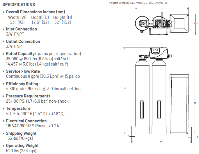 Commercial Grade Water Softener